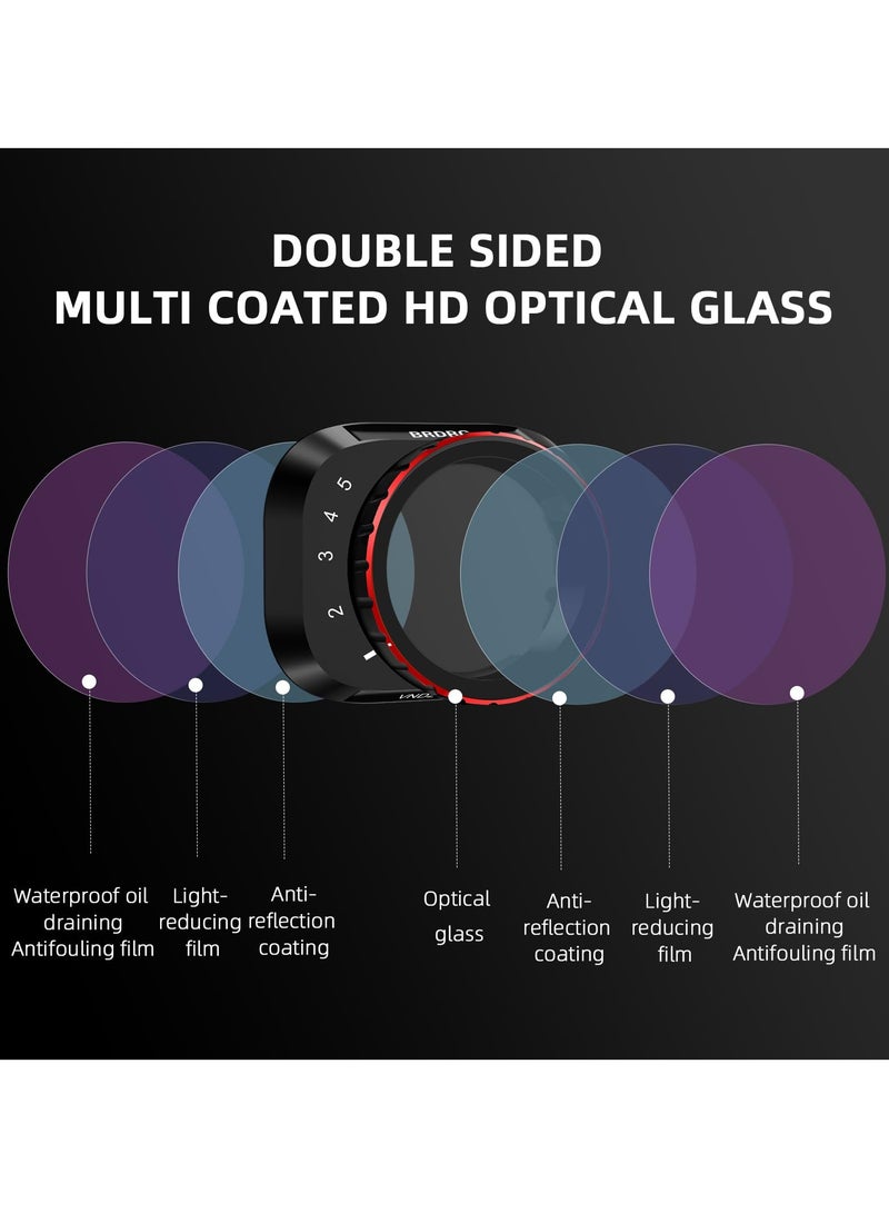 Mini 4 Pro ND Filters Set, Variable ND4 to ND32 2 5 Stops and ND64 to ND512 6 9 Stops for DJI Mini 4 Pro, Lens Accessories with Multi Coated HD Optical Glass and Aluminum Frame