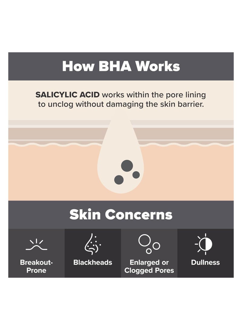 Paulas Choice SKIN PERFECTING 2% BHA Liquid Salicylic Acid Exfoliant--Facial Exfoliant for Blackheads, Enlarged Pores, Wrinkles & Fine Lines - 118ml