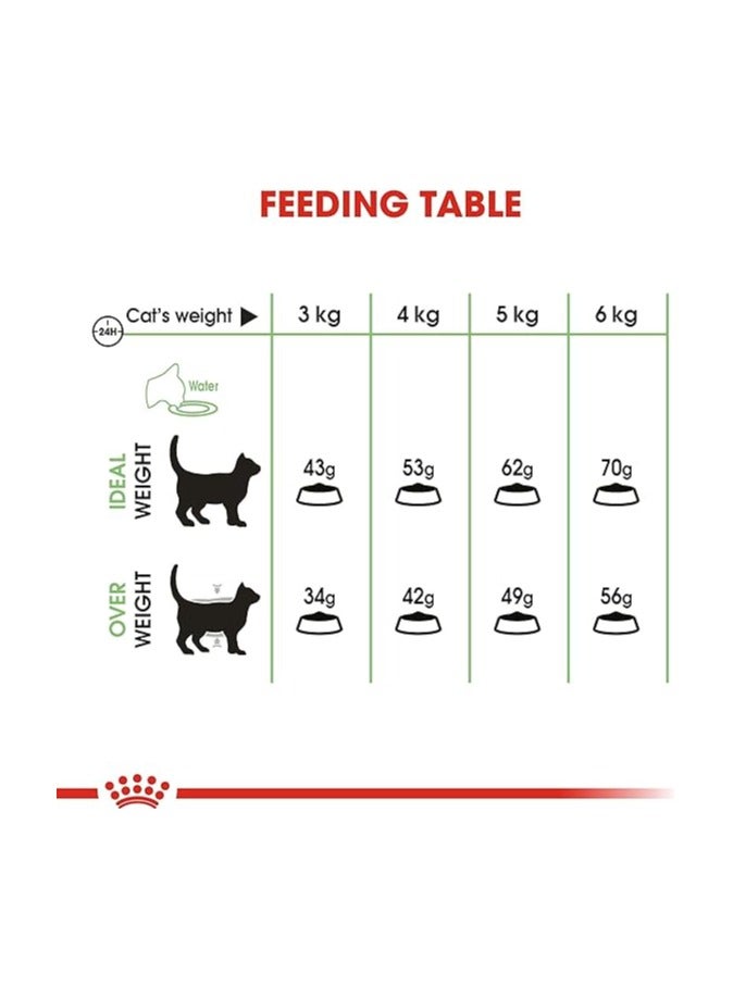 Royal Canin Feline Care Nutrition Digestive 2Kg Cat Dry Food