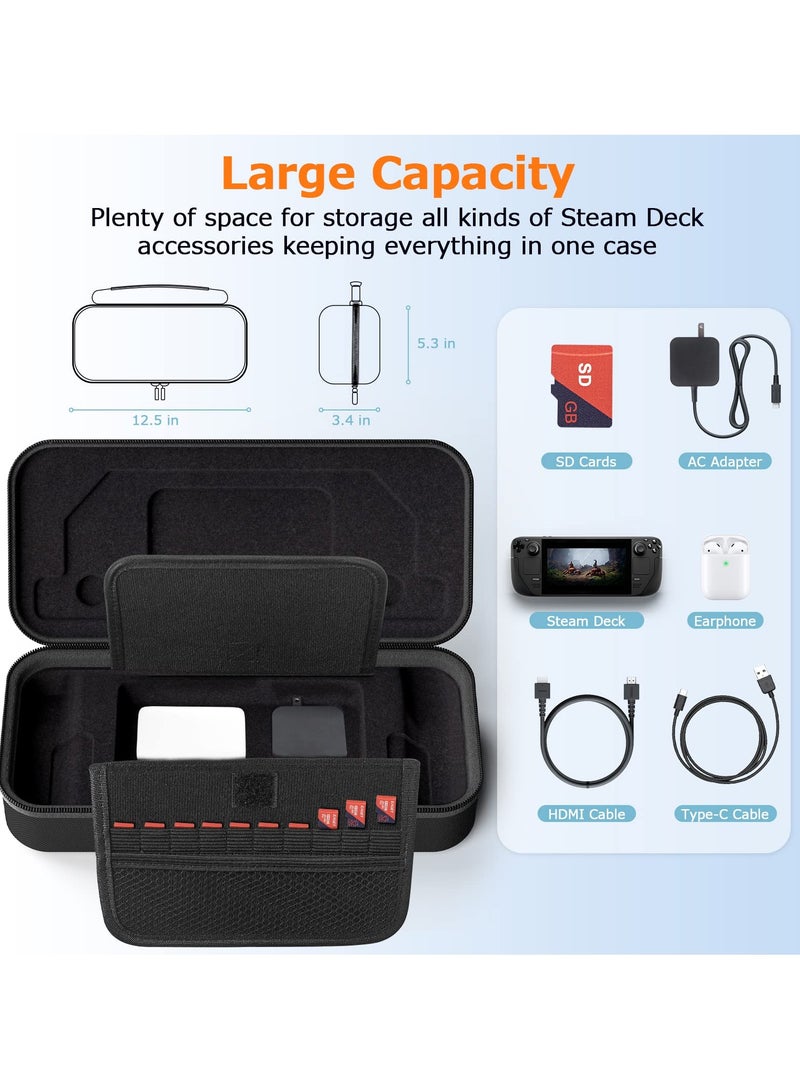 Hard Shell Carrying Case for Steam Deck, Fits Charger AC Adapter with 10 SD Games Cartridges and Stand, Travel Pouch for Steam Deck Console and Accessories
