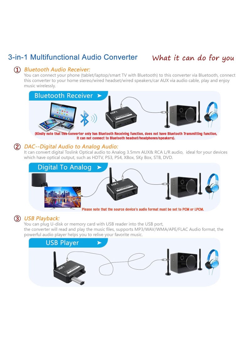 192kHz Digital to Analog Audio Converter, DAC Optical Toslink SPDIF to L/R RCA AUX 3.5mm Jack Adapter, Bluetooth Receiver, USB MP3 Player, Adjustable Volume, for TV PS3 PS4 Xbox DVD Home Stereo
