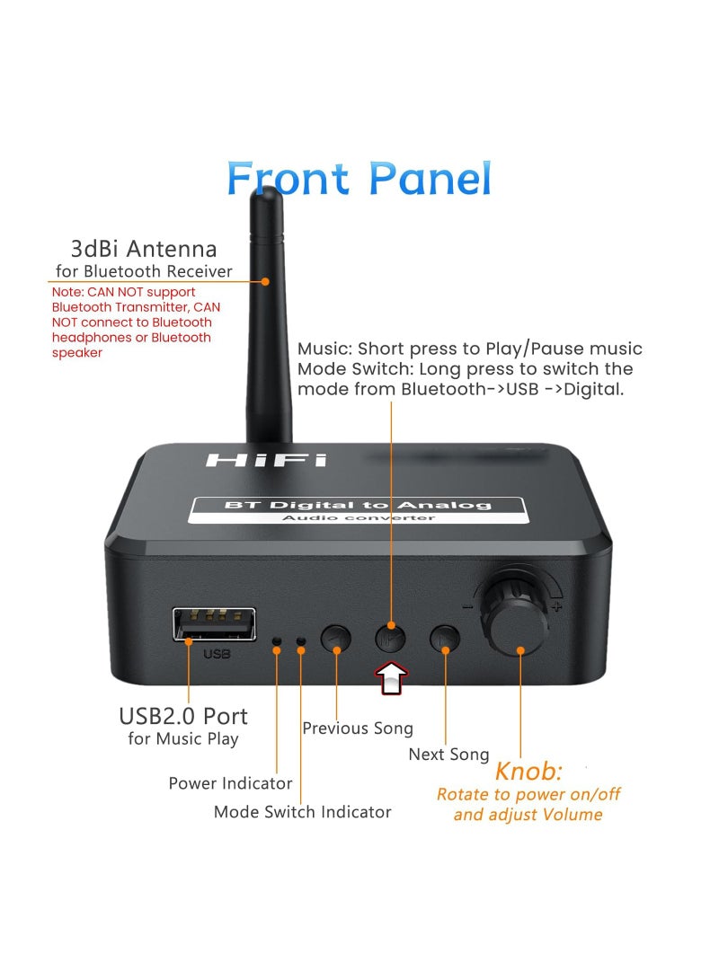 192kHz Digital to Analog Audio Converter, DAC Optical Toslink SPDIF to L/R RCA AUX 3.5mm Jack Adapter, Bluetooth Receiver, USB MP3 Player, Adjustable Volume, for TV PS3 PS4 Xbox DVD Home Stereo