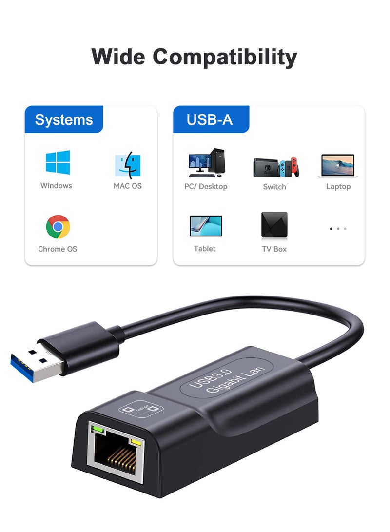 Switch Wired Internet LAN Adapter, 1000Mbps Ethernet Adapter for Nintendo Switch/Switch OLED, Wii U, Mac Computer, Windows Laptops - USB to Ethernet Adapter, USB 3.0 Network, Switch Accessories