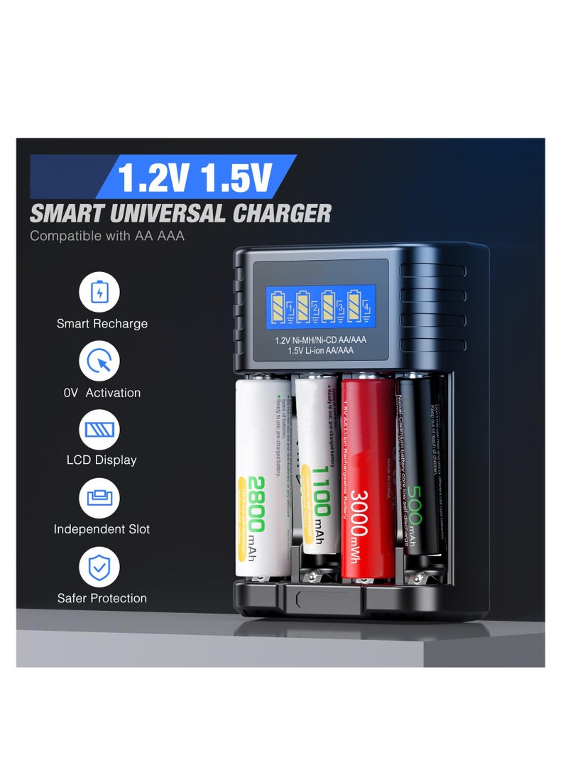Universal 1.5V Battery Charger, 4 Bay LCD Smart Independent Charger, for 1.5V Lithium Ion Rechargeable Batteries AA AAA and 1.2V Ni-MH/Ni-CD AA AAA Rechargeable Batteries, Large LCD Screen