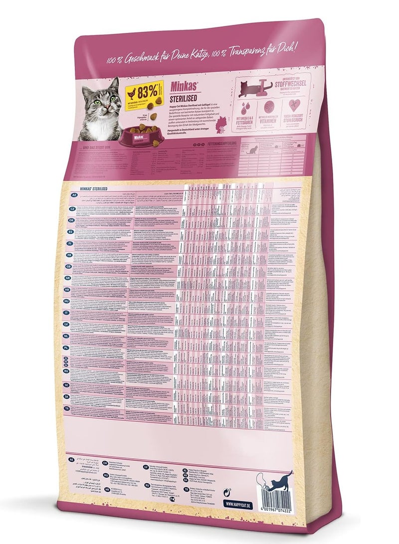 Happy Cat Minkas Sterilized Adult Cat Dry Food 1.5Kg