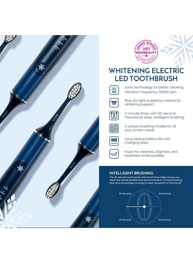 Led Electric Toothbrushrechargeable Electronic Brush For Adultssonic Technology Wled Light Whitening & Cleaning Powered Wsonic Technology For Oral Routinepolar Blue