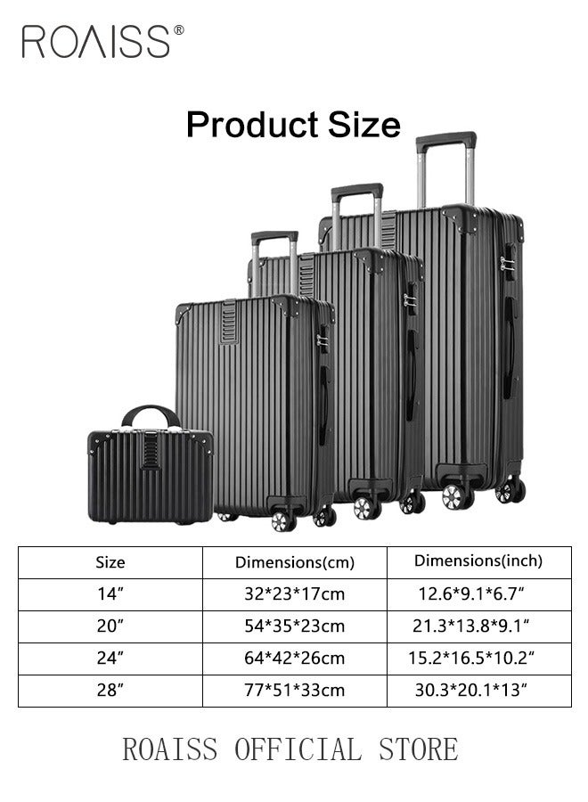 4 Pcs Hardshell Luggage Set for Unisex Durable Lightweight Double Universal Wheels Trolley Suitcase for Travel for Men and Women Minimalist Retro Passwords Box Includes 14 20 24 and 28 Inch