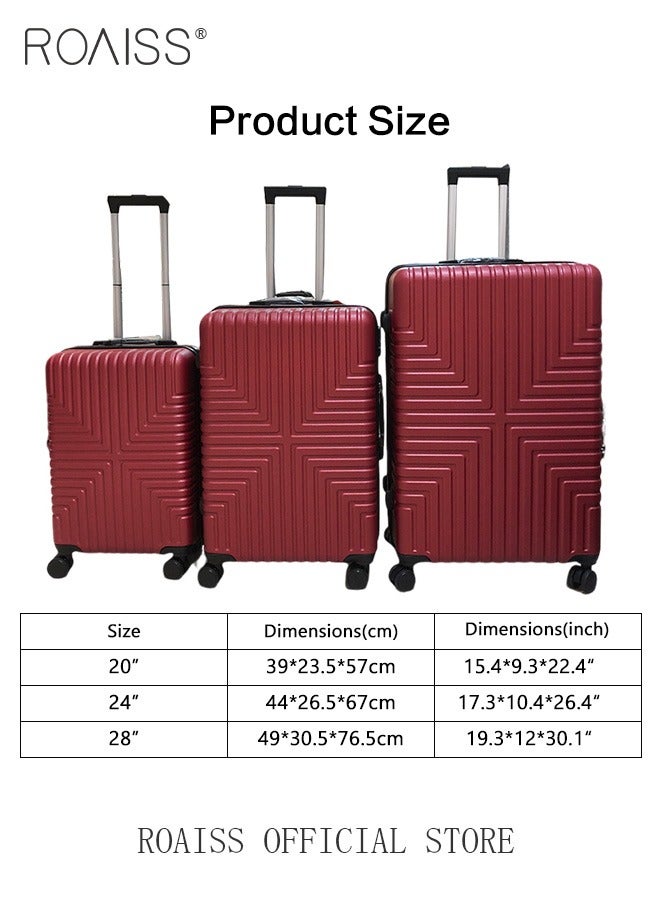 3 Piece Hardshell Luggage Set for Unisex Durable Lightweight Double Universal Wheels Trolley Suitcase for Travel for Men and Women Minimalist Retro Passwords Box Includes 20 24 and 28 Inch