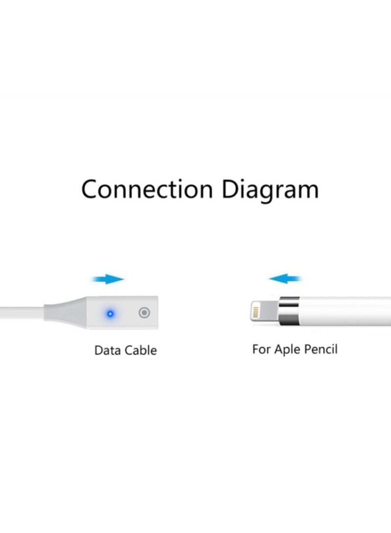 For Apple Pencil 1 USB-C / Type-C to 8 Pin Stylus Charging Cable with Indicator Light, Length:1m(White)