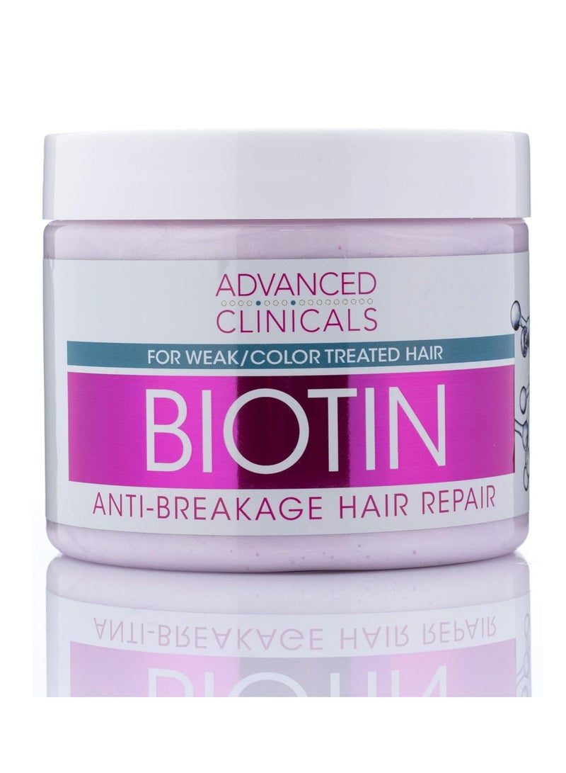 Advanced Clinicals Biotin Hair Treatment Anti-Breakage Repair Hair Mask. Strengthen Broken, Color-Treated Hair W/Repairing Deep Conditioner Manuka Honey & Caffeine, Hydrating Mask Restores Weak Hair