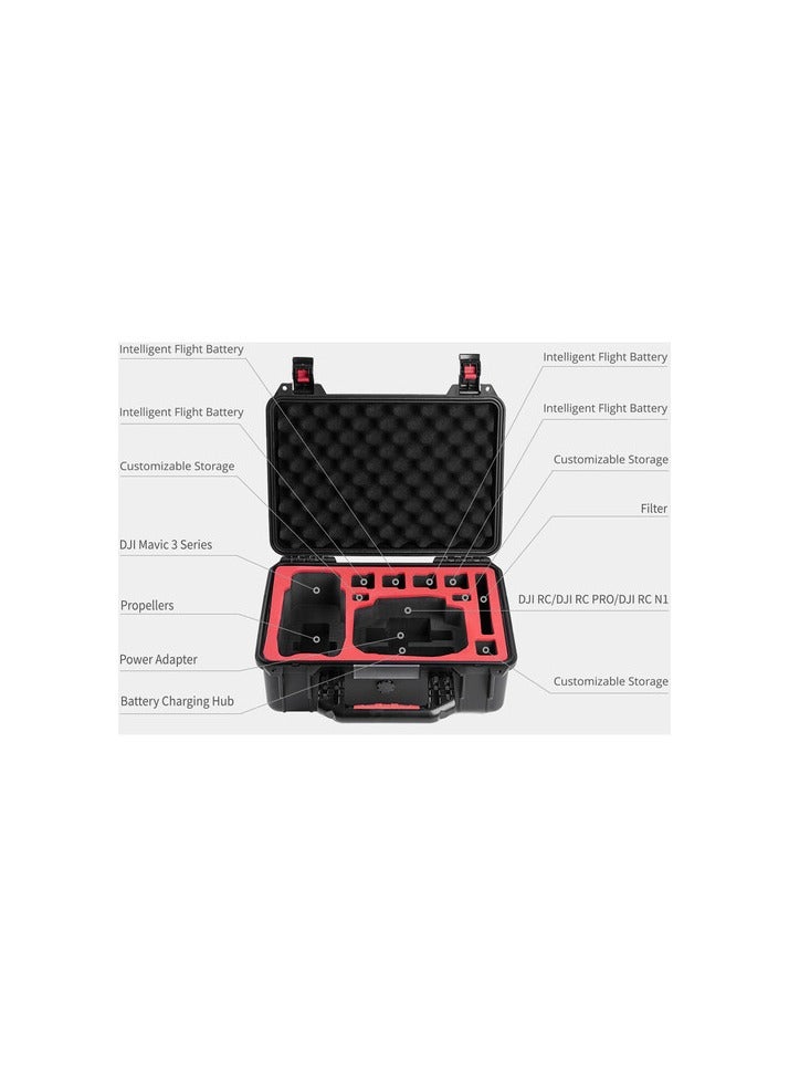 Pgytech Hard-Shell Carrying Case for DJI Mavic 3 Drones