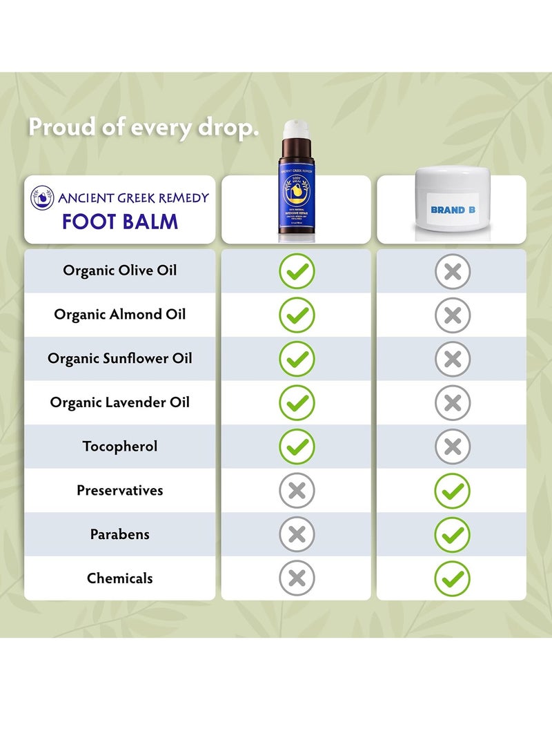 Ancient Greek Remedy Organic Foot Balm for Dry Cracked Feet and Heels, Made of Olive, Almond, Jojoba, Lavender and Vitamin E Oil. Natural Cream Moisturizer for Dry Skin Care for Women, Men