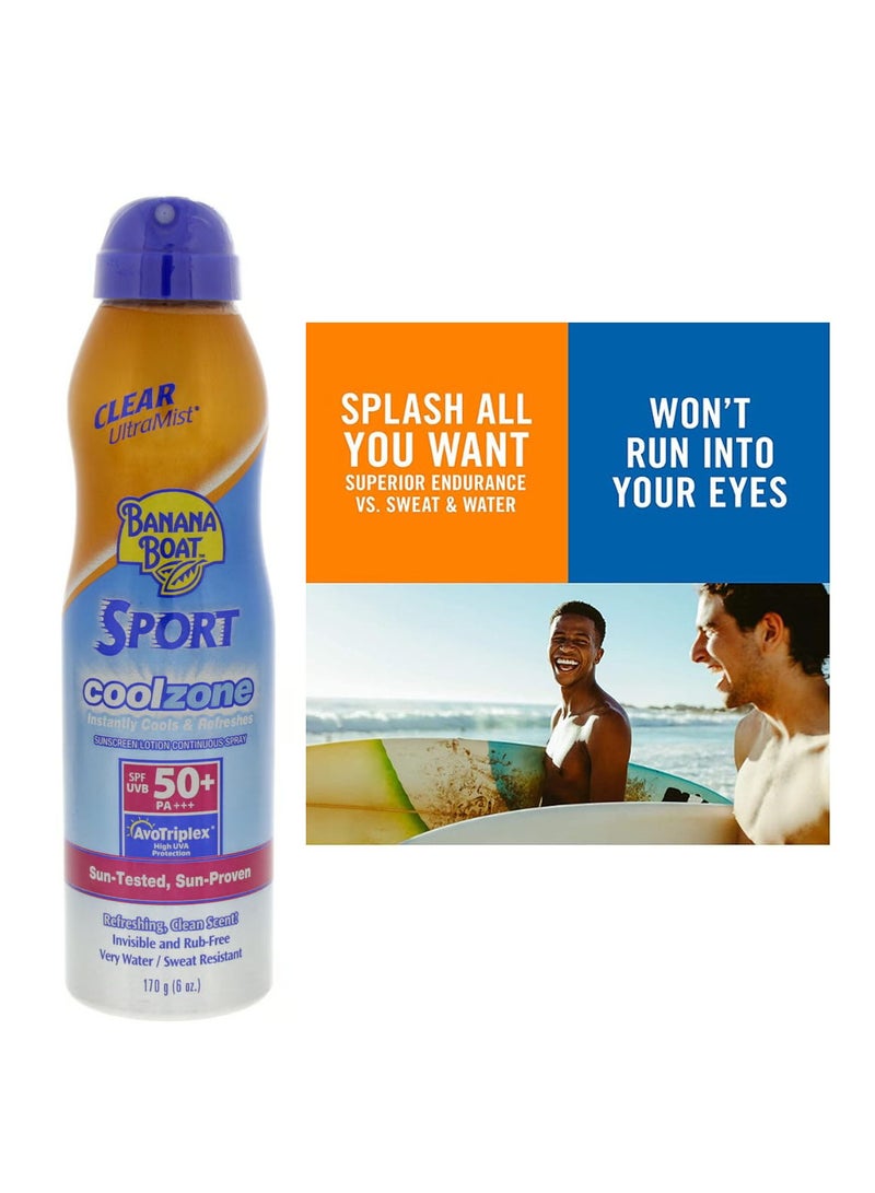 Cool Zone Invisible Clear Sunscreen Very Very High protection Spray SPF 50+ PA++++ 170 g