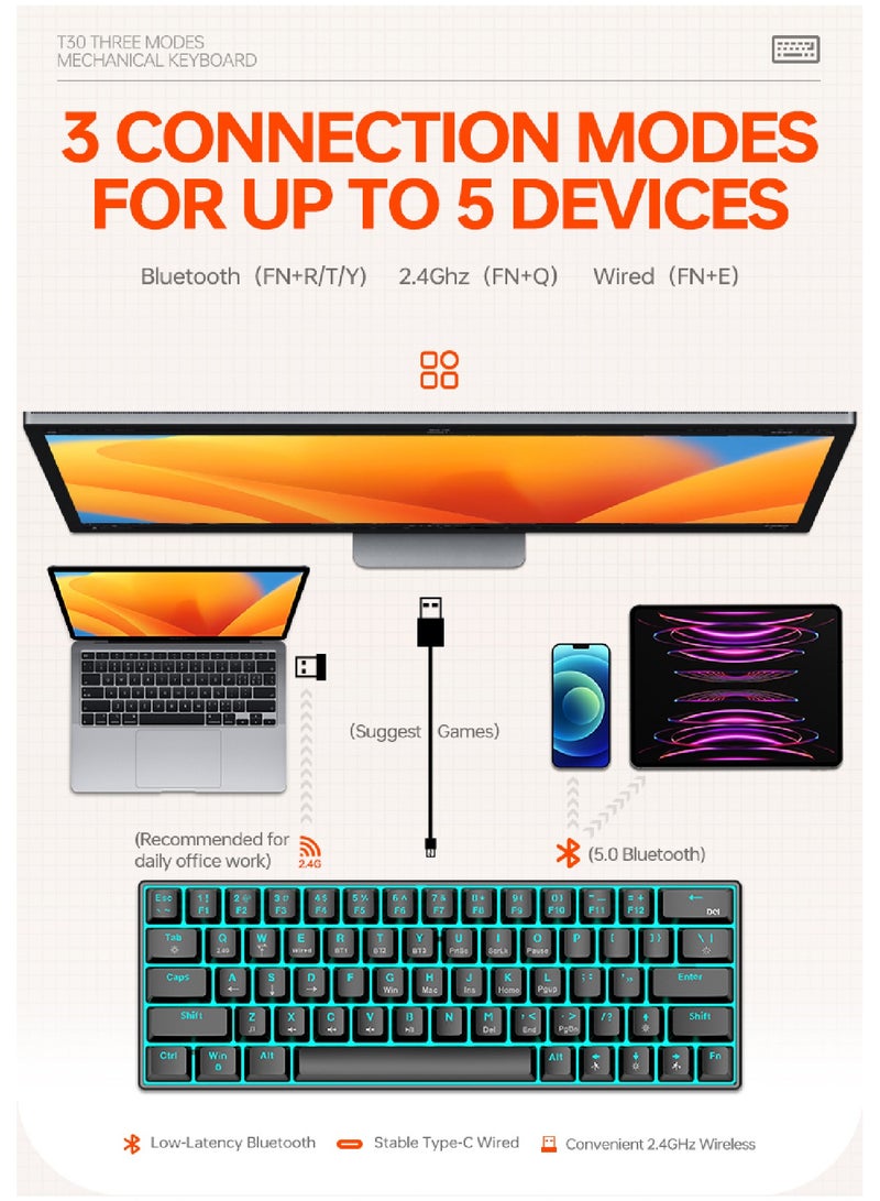 60% Wired Mechanical Gaming Keyboard RGB Backlit Ultra-Compact Mini Keyboard Waterproof Mini Compact 63 Keys Keyboard for PC Mac Gamer Typist Travel Easy to Carry on Business Trip
