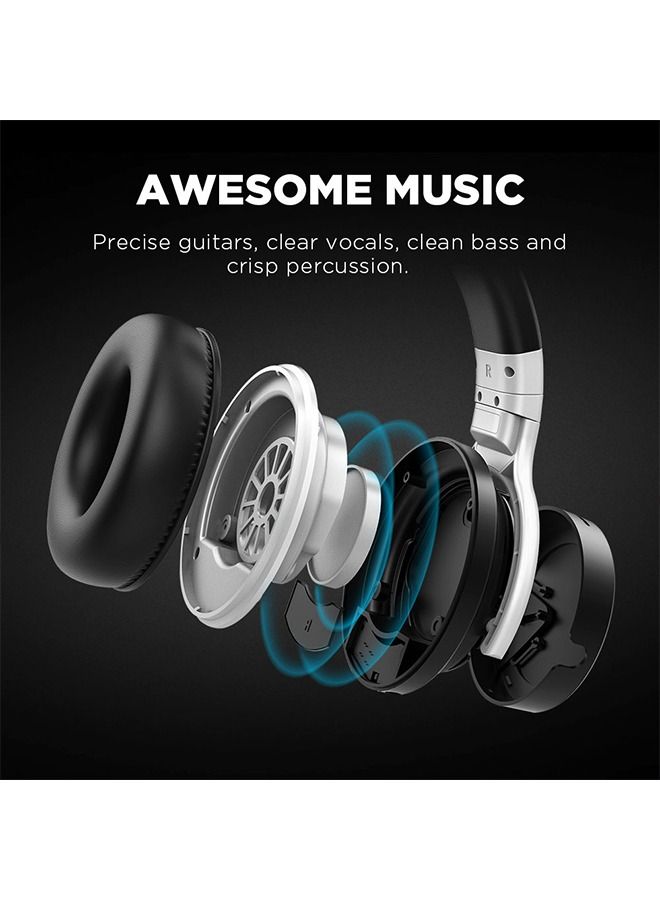 E7Pro[Upgraded] Active Noise Cancelling Bluetooth Headphones Wireless Bluetooth Headset Over Ear Stereo with Microphone