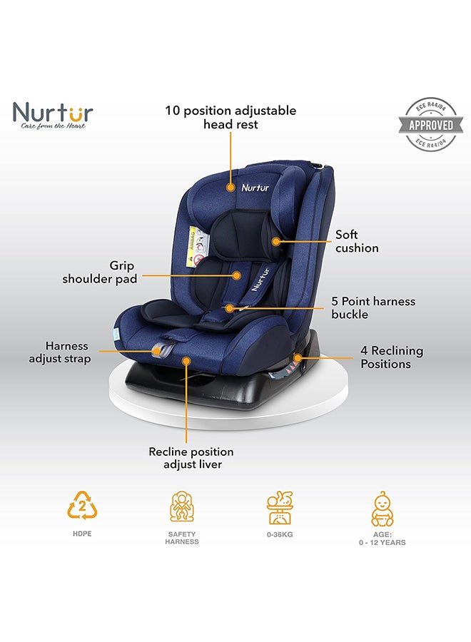 Otto Baby/Kids 4-In-1 Car Seat - 4 Position Recline - 5-Point Safety Harness – 10 Level Adjustable Headrest, 0 Months To 12 Years