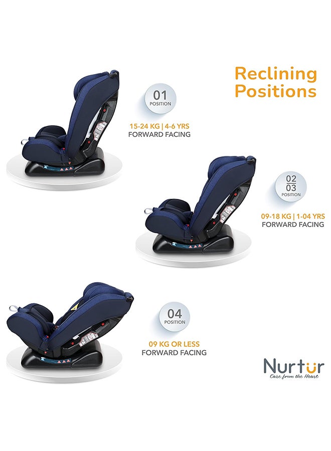 Otto Baby/Kids 4-In-1 Car Seat - 4 Position Recline - 5-Point Safety Harness – 10 Level Adjustable Headrest, 0 Months To 12 Years