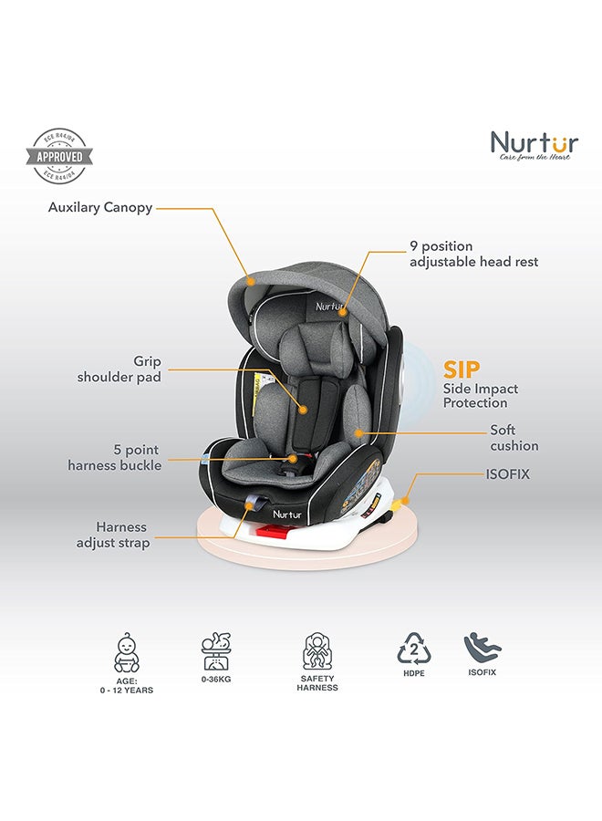 Ultra Baby 4 In 1 Car Seat  Isofix  9-Level Adjustable Headrest And Canopy  Upto 36Kg Shiny Grey