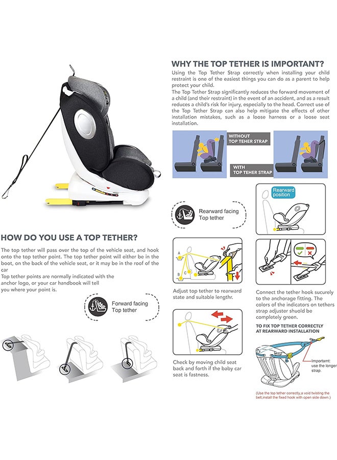 Ultra Baby 4 In 1 Car Seat  Isofix  9-Level Adjustable Headrest And Canopy  Upto 36Kg Shiny Grey