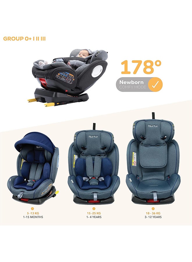 Ultra Baby 4 In 1 Car Seat Isofix 9-Level Adjustable Headrest And Canopy  Upto 36Kg Shiny Blue