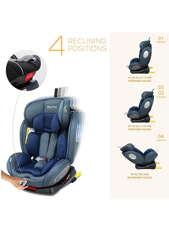 Ultra Baby 4 In 1 Car Seat Isofix 9-Level Adjustable Headrest And Canopy  Upto 36Kg Shiny Blue