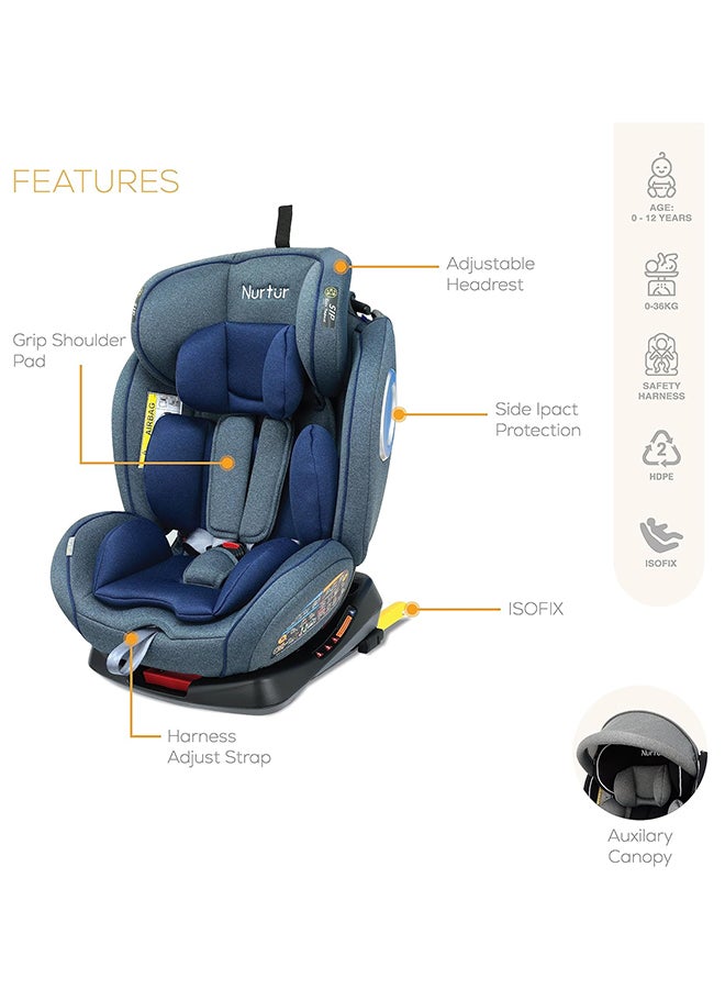 Ultra Baby 4 In 1 Car Seat Isofix 9-Level Adjustable Headrest And Canopy  Upto 36Kg Shiny Blue