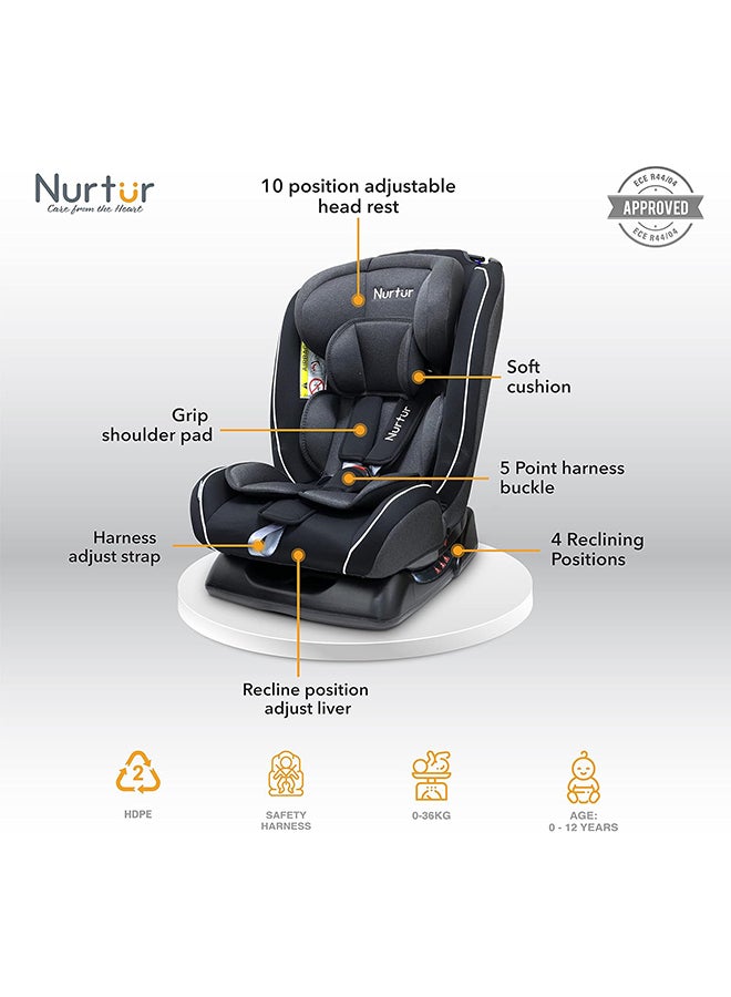 Otto Baby/Kids 4-in-1 Car Seat - 4 Position Recline 5-Point Safety Harness – 10 Level Adjustable Headrest, 0 months to 12 years (Group 0+/1/2/3), Upto 36kg - Black Multi