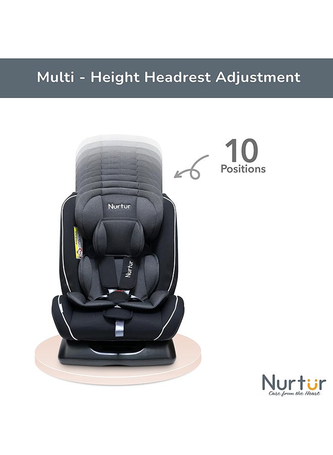 Otto Baby/Kids 4-In-1 Car Seat - 4 Position Recline 5-Point Safety Harness – 10 Level Adjustable Headrest, 0 Months To 12 Years