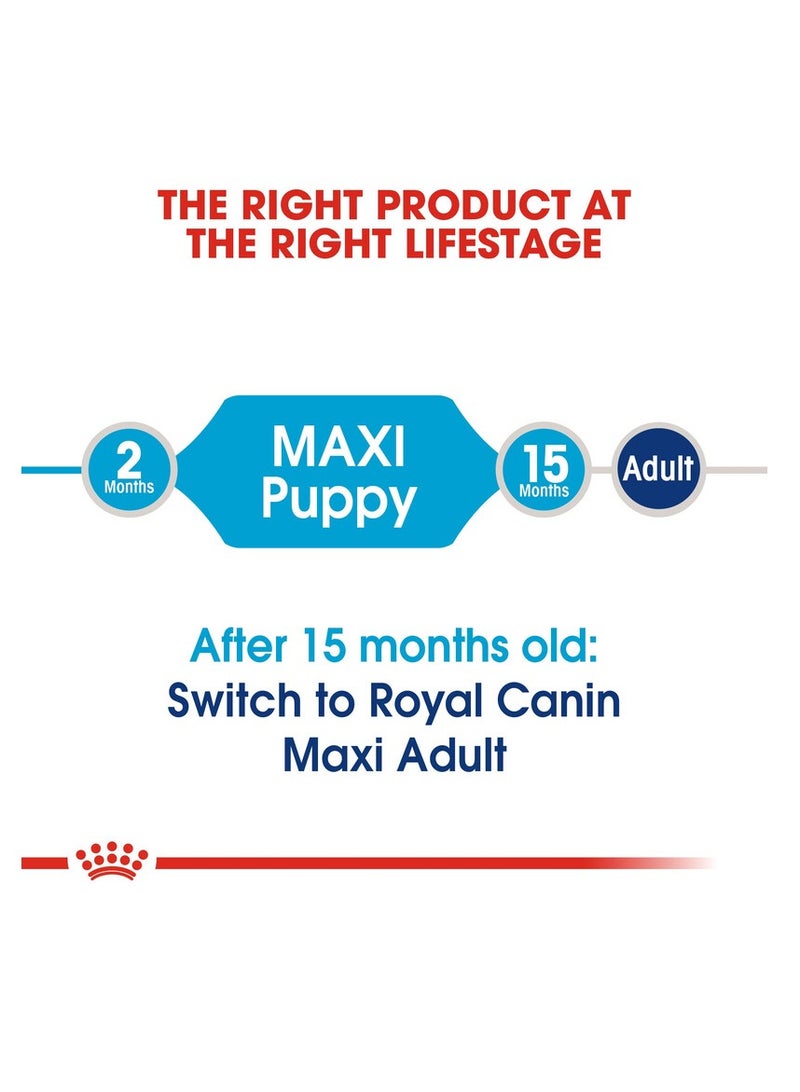 Royal Canin, Maxi Puppy, Dog Dry Food  4 KG