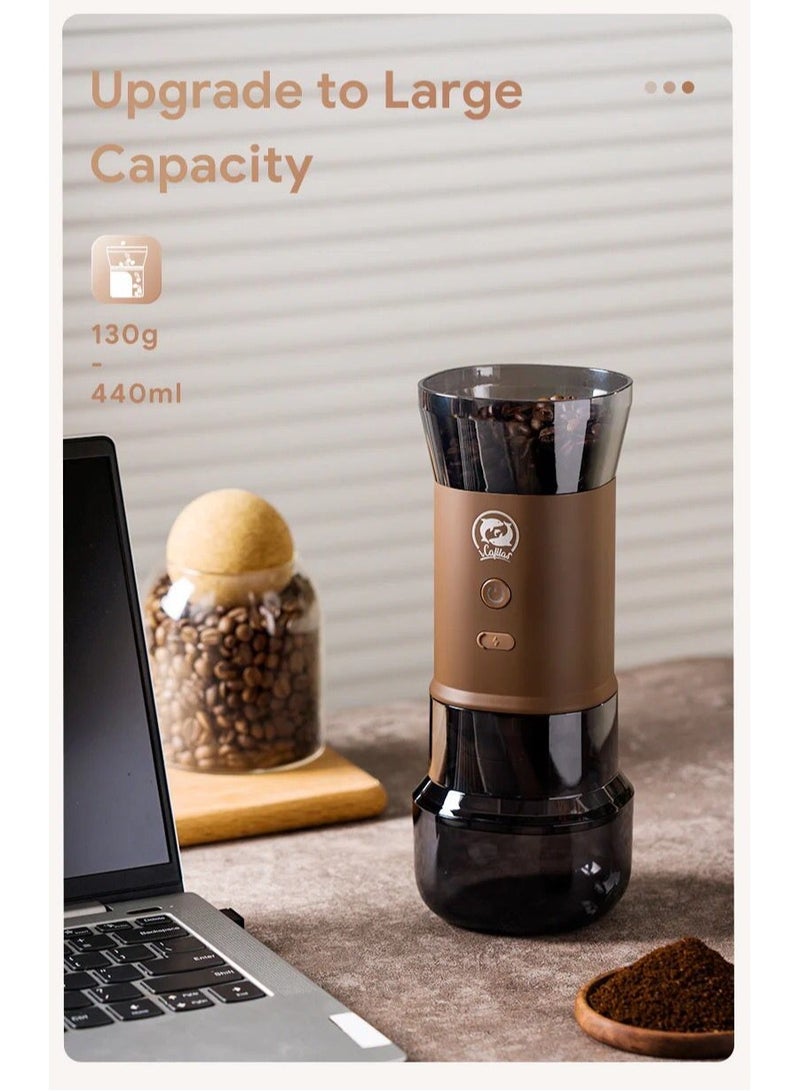 Coffee Grinder TYPE-C USB Charge Professional SUS 420 Stainless Steel Grinding Core 130g Coffee Beans Grinder Electric