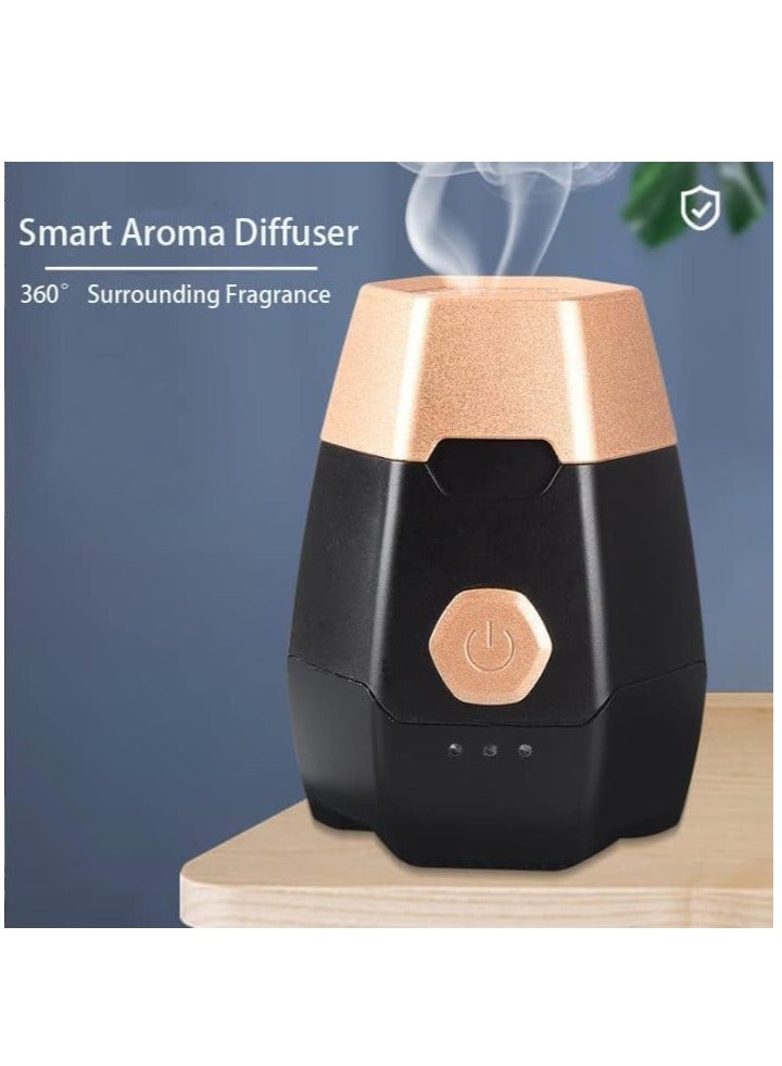 Well designed aroma diffuser-electronic incense burner, portable smart aroma diffuser, car mini aroma diffuser, safe and intimate-(BLACK)