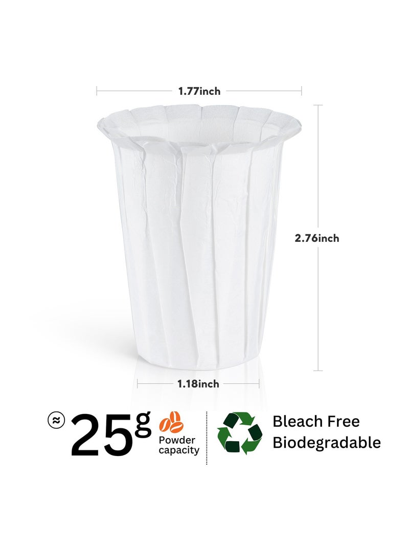 Disposable Coffee Filters for K-Carafe Reusable Filters, Reusable Filter Includes Reusable Filter and Coffee Scoop, Paper Disposable Coffee Filter for Keurig K-Carafe (White 100 Count)