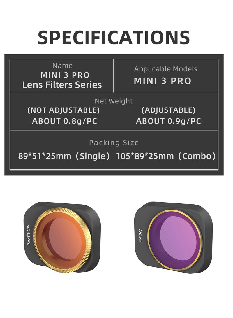 ND Lens Filter Set for DJI Mini 3 Pro Accessories 4 Piece Filter Set Multi-Coated Filter Camera Lens Drone Camera Lens Accessories (ND4, ND8, ND16, ND32)