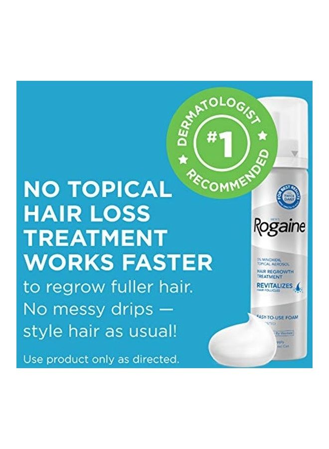 Hair Loss And Regrowth Minoxidil Foam Clear 60grams