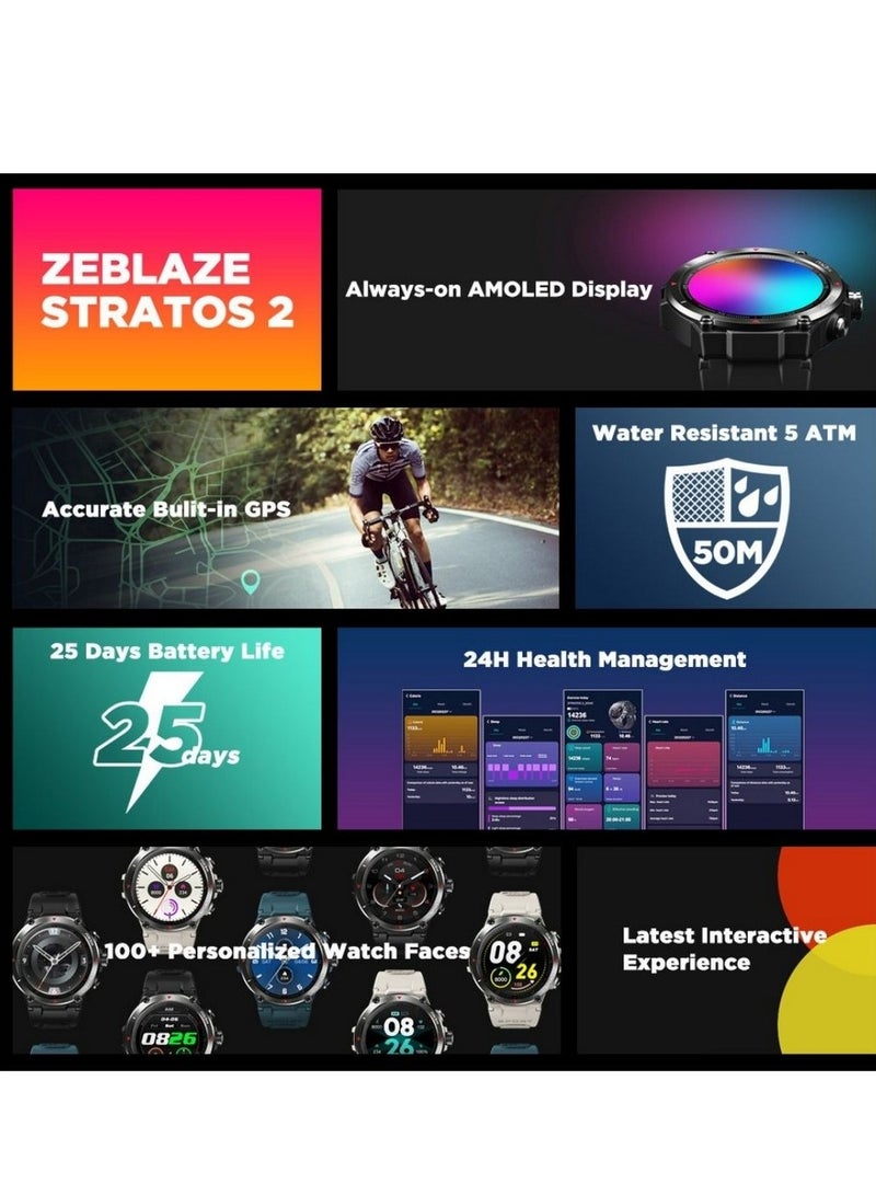 Zeblaze Stratos 2 AMOLED 1.3 Inch Display GPS Built-in Bluetooth V5.0 Smartwatch with 24H Health Monitor, 240+ Watch Faces & Up to 25 Days Battery Life Android iOS - Meteorite Black