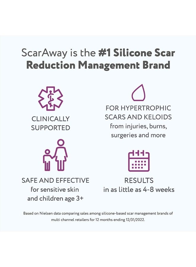 Silicone Scar Gel, Helps Improve Size, Color & Texture of Hypertrophic & Keloid Scars from Injury, Burns & Surgery, Water Resistant, 10g (0.35 Oz)