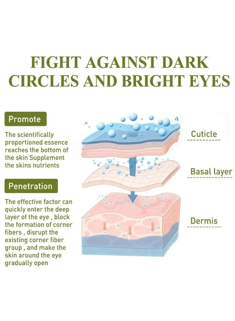 Eye Cream For Women Quick Wrinkle Removal Eye Cream, Tighten Wrinkles Eye Cream,  Anti Dark Circles Eye Serum For Whitening Under Eye Skin Puffiness Fade Line