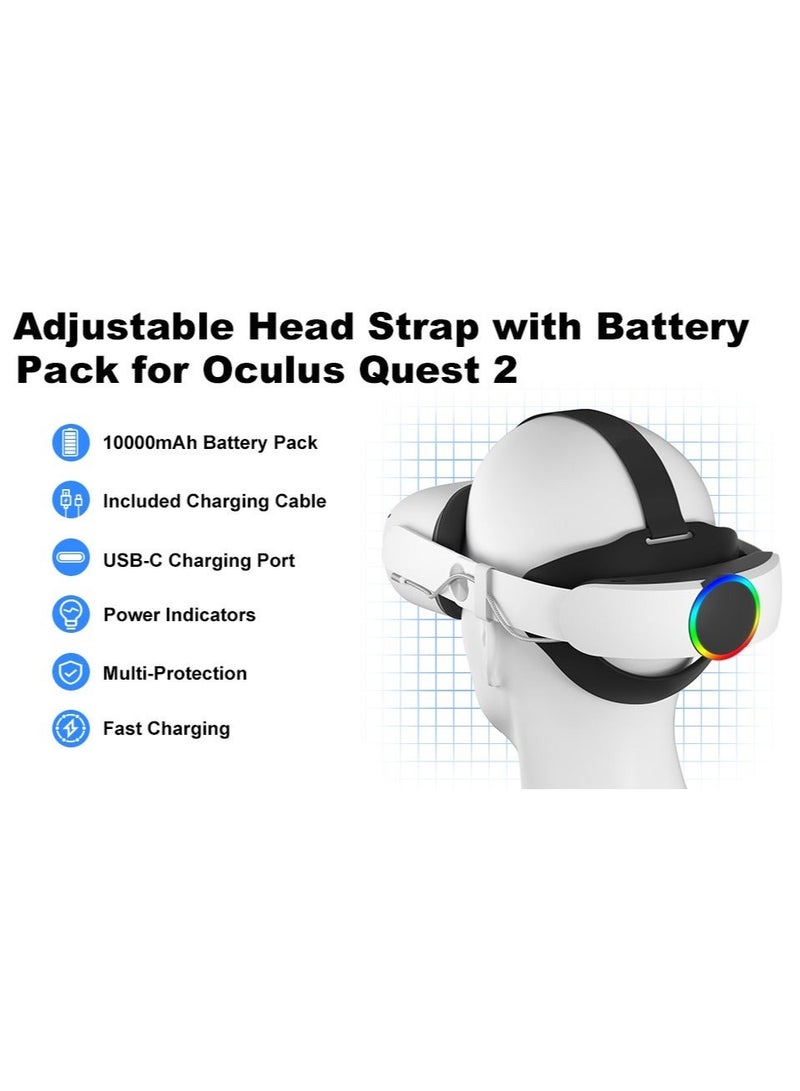 Adjustable Battery Head Strap for Oculus Quest 2 VR Headset Elite Strap 10000mAh Power Bank for Oculus Quest 2 Accessories