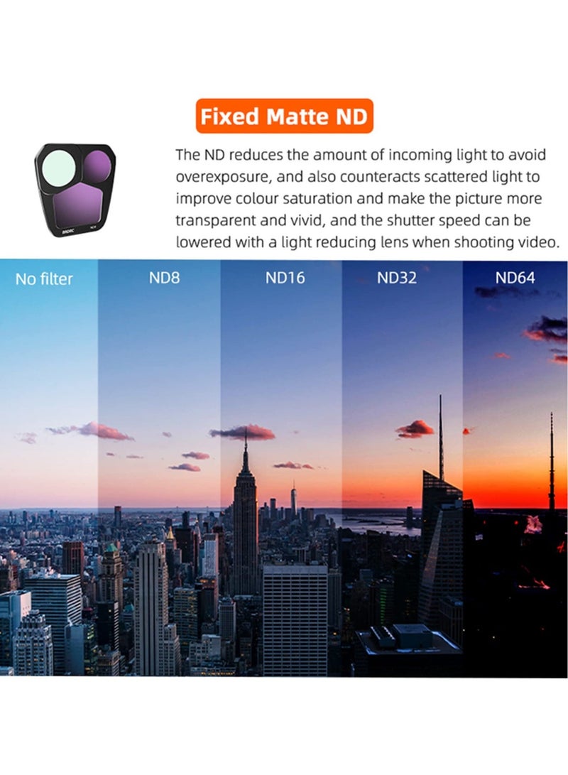 SYOSI ND Filter Set Compatible with DJI Mavic 3 Pro, 4 Pcs Polarizing Neutral Density Filters ND8, ND16, ND32, ND64 Variable ND Filter with Ultra Slim Frame Multi Coated HD Optical Glass