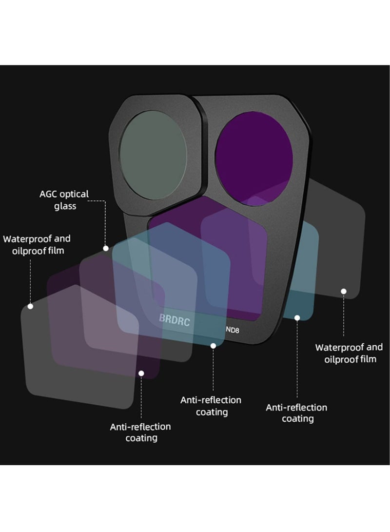 SYOSI ND Filter Set Compatible with DJI Mavic 3 Pro, 4 Pcs Polarizing Neutral Density Filters ND8, ND16, ND32, ND64 Variable ND Filter with Ultra Slim Frame Multi Coated HD Optical Glass