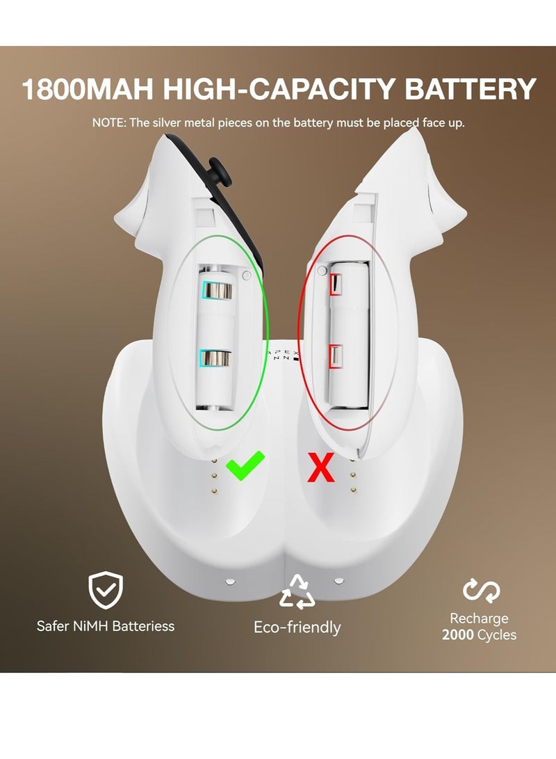 Controller Charging Dock for Meta Quest 3 Accessories, VR Charging Station Stand for Oculus Quest 3 Controllers, Controllers Display Holder for Quest 3, with 2 Rechargeable Batteries
