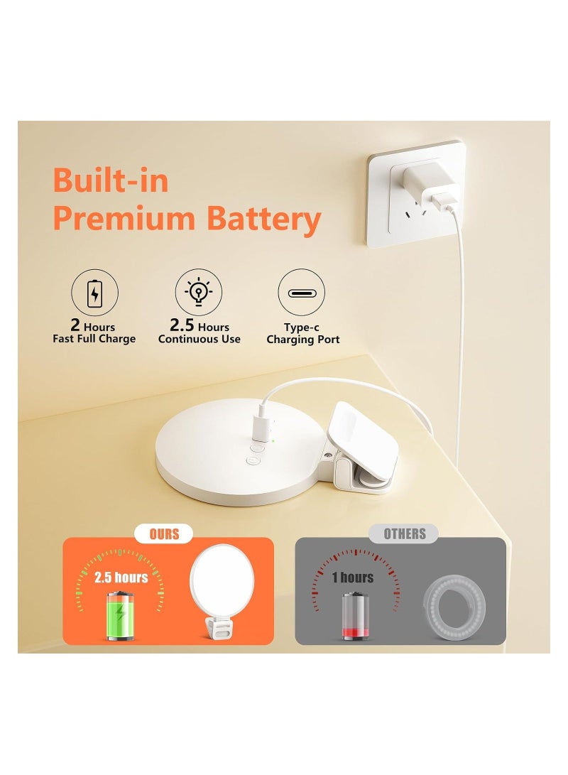 Selfie Light, Video Conference Lighting Kit, Full-Screen Rechargeable Clip on Ring Light with 3 Modes for Phone, Laptop, 10X Brighter Soft Phone Selfies, Live Streaming, Webcam