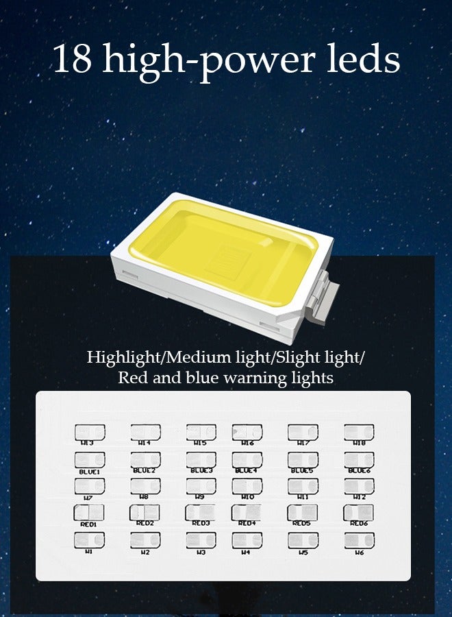 2in1 Camping Lights Multifunctional Flashlight with Phone Charging Battery Display Magnetic Design 5 Lighting Modes Fast Charge Camping Lamp Waterproof Handheld Lamp for Outdoor Camping