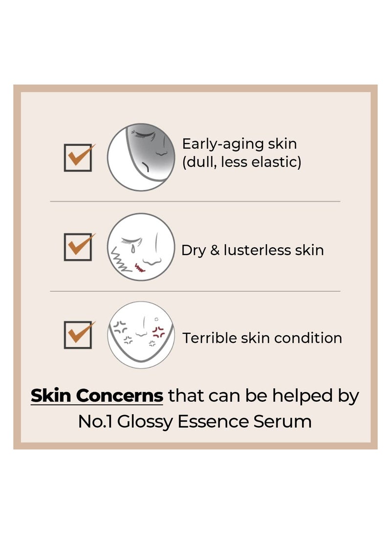 numbuzin No.1 Glossy Essence Serum (50ml)
