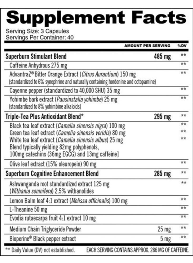 GAT Sport JetFuel Superburn, 120 Capsules