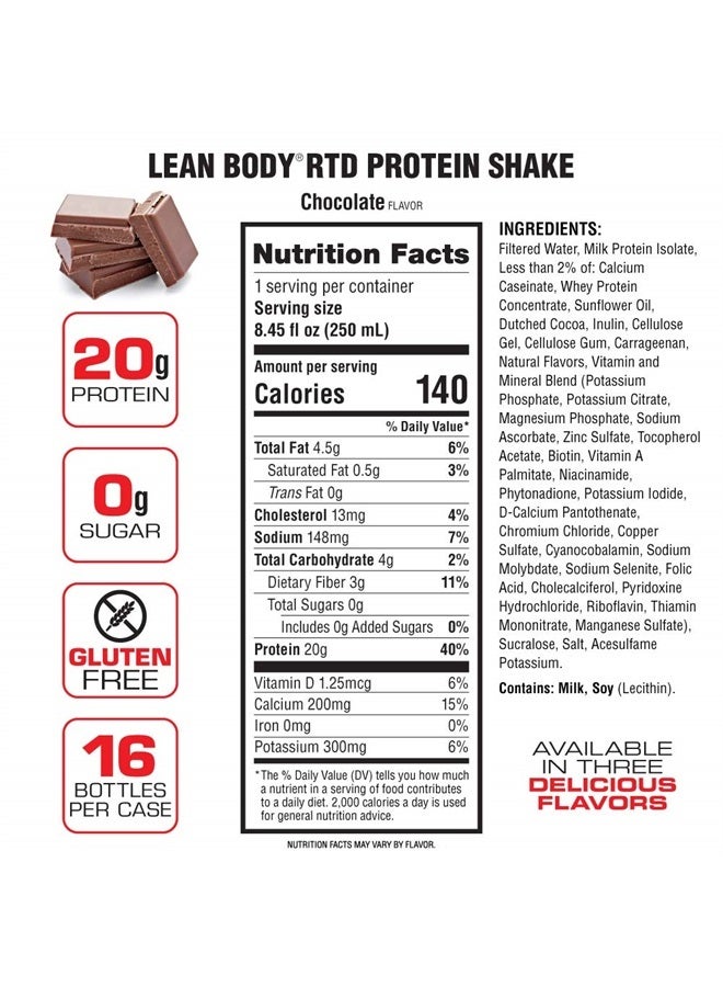 LABRADA NUTRITION - Lean Body RTD Whey Protein Shake, Convenient On-The-Go Meal Replacement Shake for Men & Women, 20 grams of Protein – Zero Sugar, Lactose & Gluten Free, Chocolate (Pack of 16)