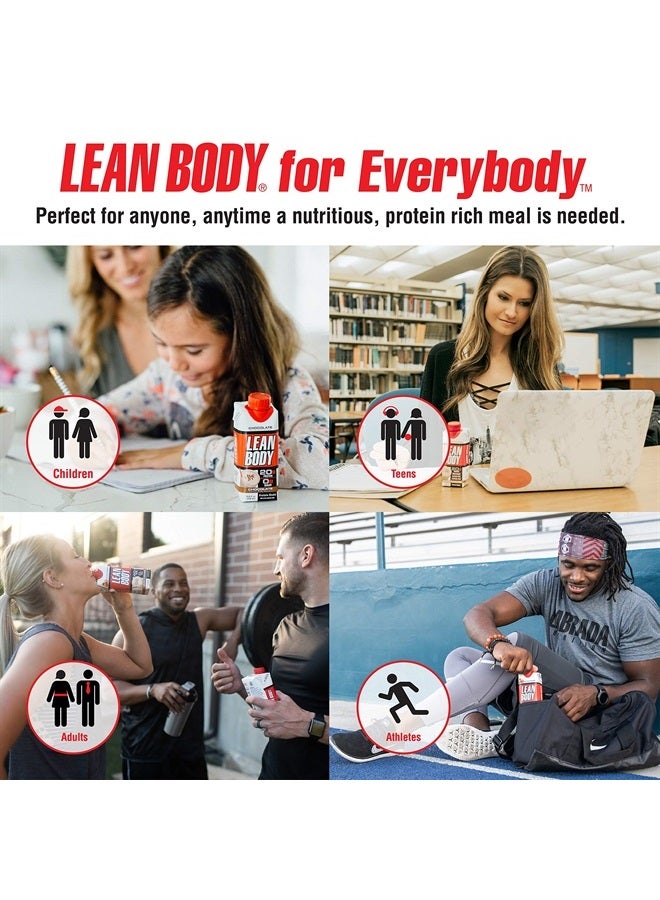 LABRADA NUTRITION - Lean Body RTD Whey Protein Shake, Convenient On-The-Go Meal Replacement Shake for Men & Women, 20 grams of Protein – Zero Sugar, Lactose & Gluten Free, Chocolate (Pack of 16)