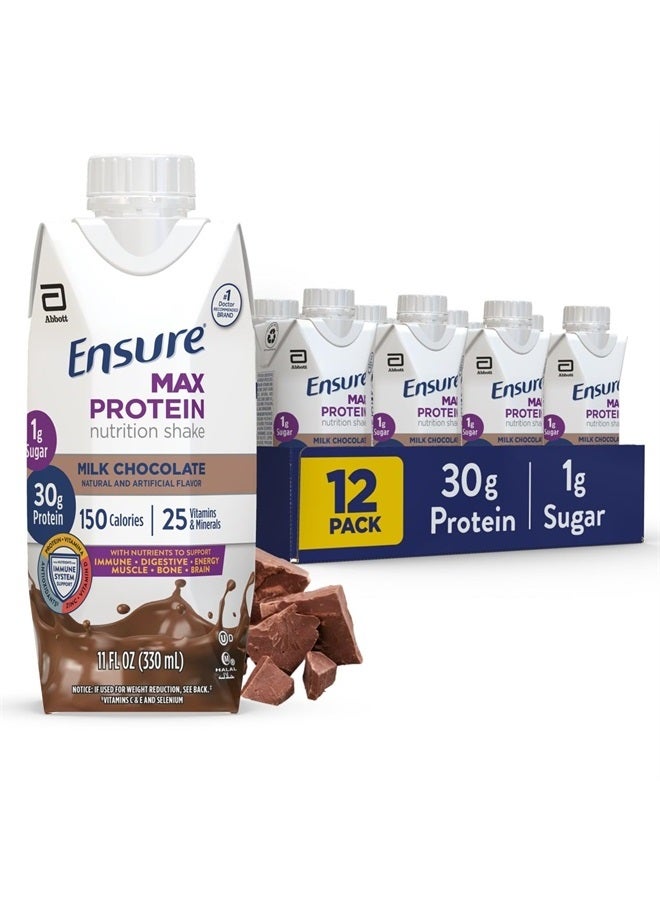 Max Protein Milk Chocolate Nutrition Shake, 30g Protein, 1g Sugar, 4g Comfort Fiber Blend, 12 Pack