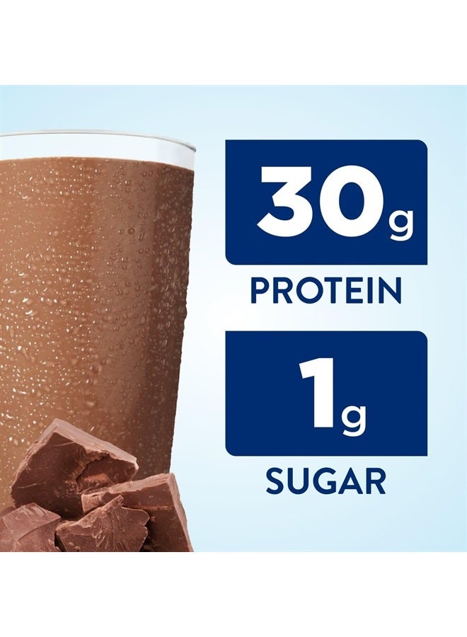 Max Protein Milk Chocolate Nutrition Shake, 30g Protein, 1g Sugar, 4g Comfort Fiber Blend, 12 Pack