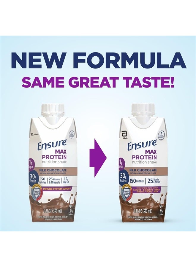 Max Protein Milk Chocolate Nutrition Shake, 30g Protein, 1g Sugar, 4g Comfort Fiber Blend, 12 Pack